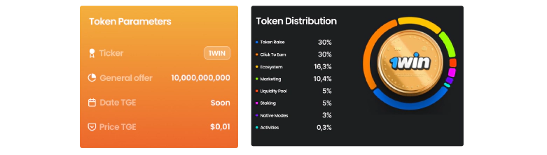 1win token comprehension